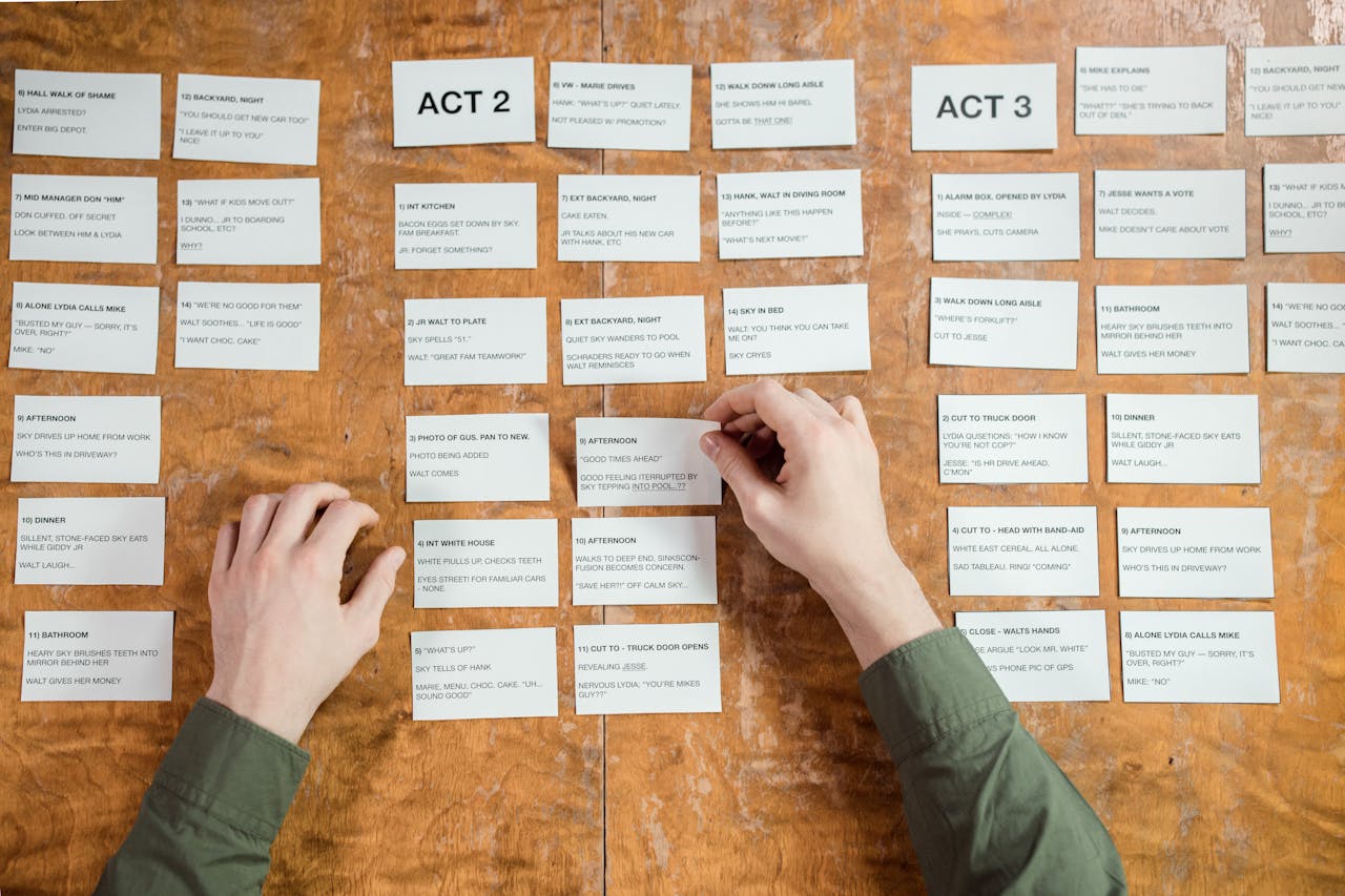 The Three Act Structure